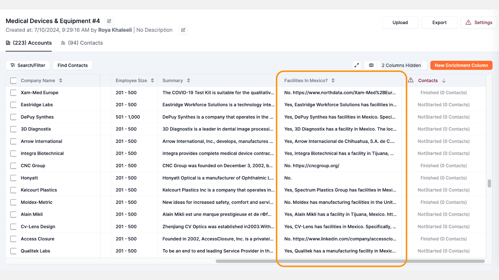 Identify ideal customer Profile for SEO agencies based on industry, size and budget, and pain points.