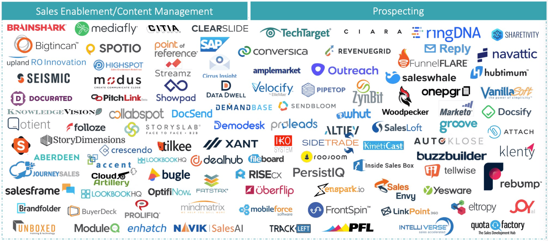 Sales Management Tools.png