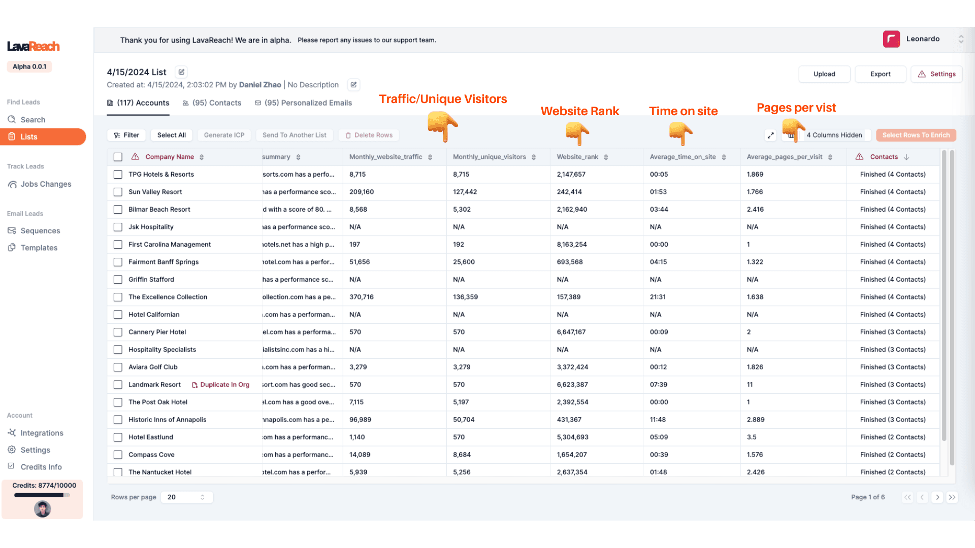 Website Traffic