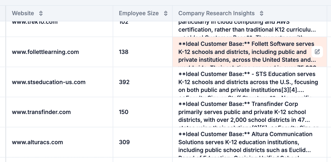 Research Companies